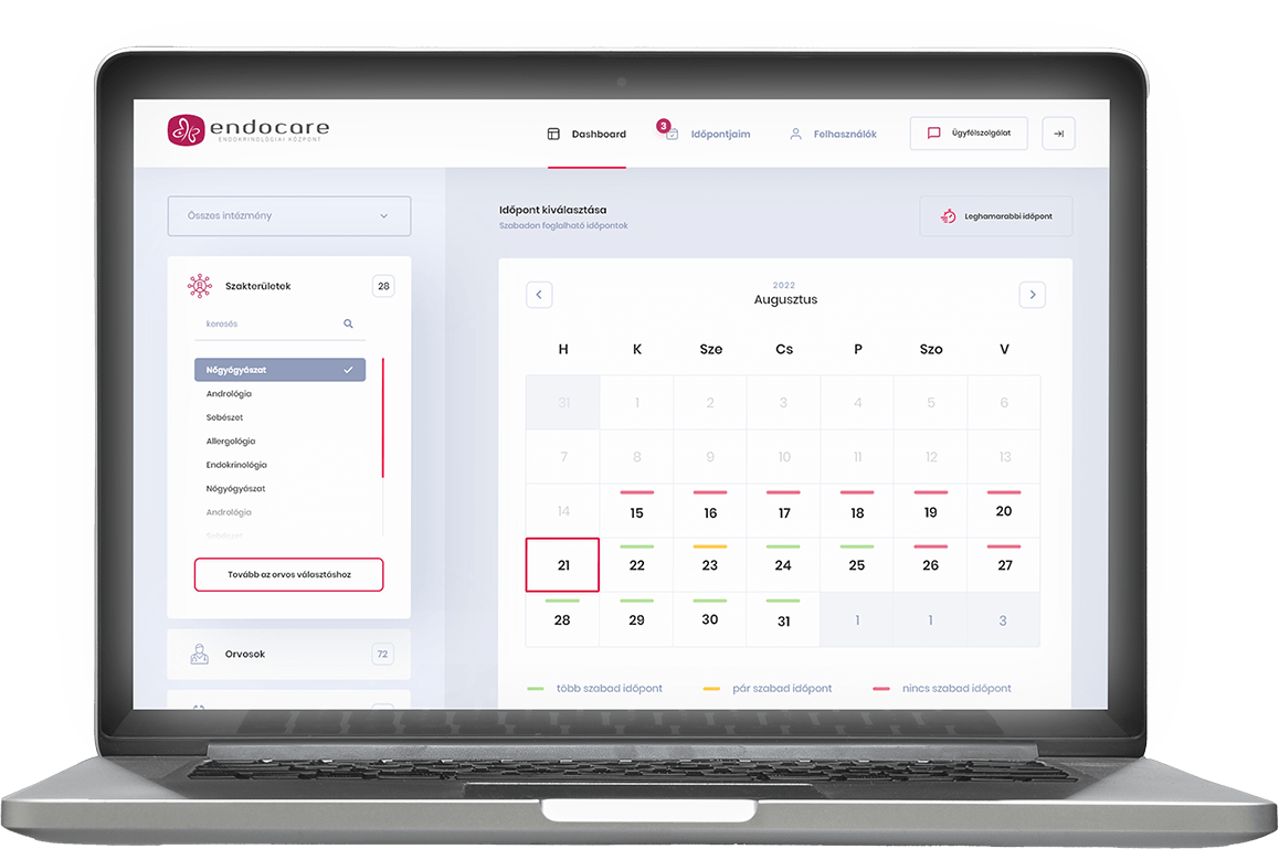 w5labs endocare